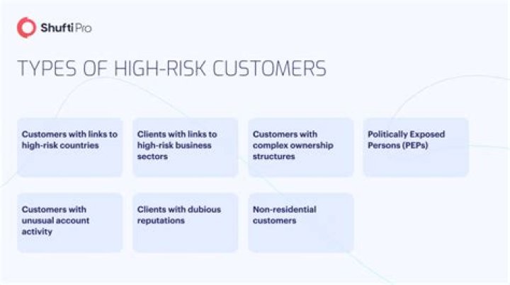 Which of the following are considered higher risk customer types?