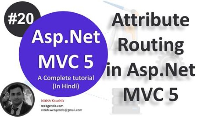 Which option is correct for attribute based routing in MVC 5?