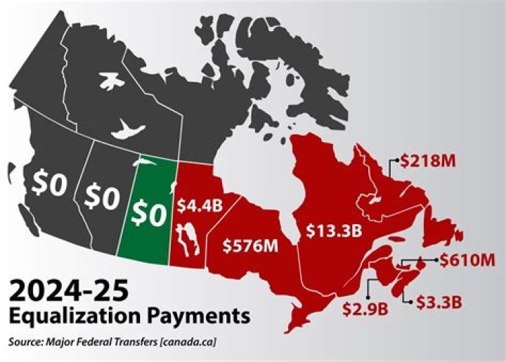 Which province pays the most equalization payments in Canada?