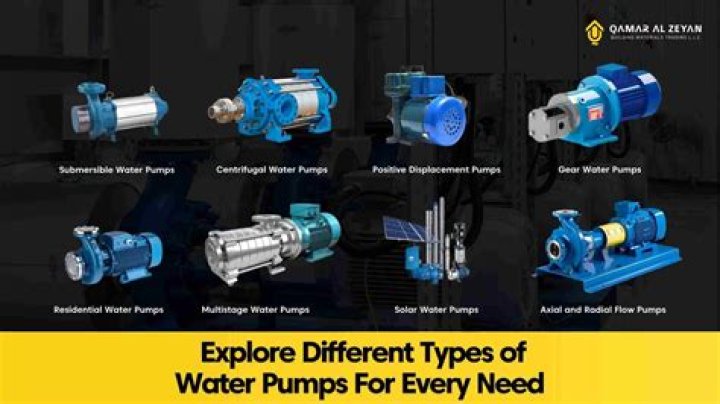 Which pump is best for open well?