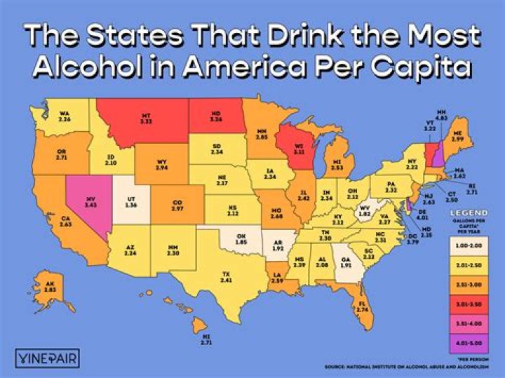 Which state has highest drunk driving rate?