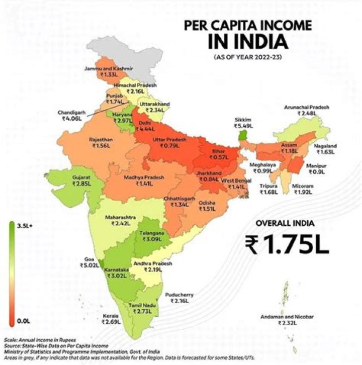 Which state has highest per capita income in India 2019?