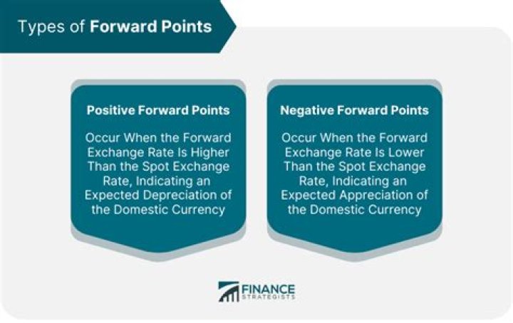 Which type of exchange rate is followed by India?