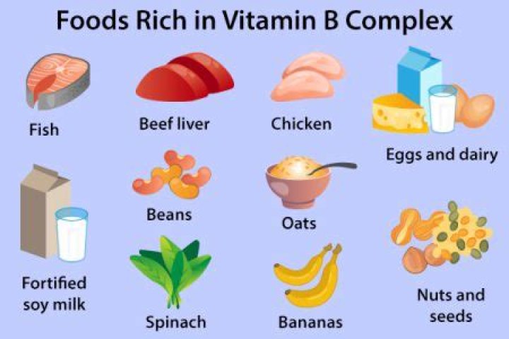 Which vitamin B is best for anxiety?