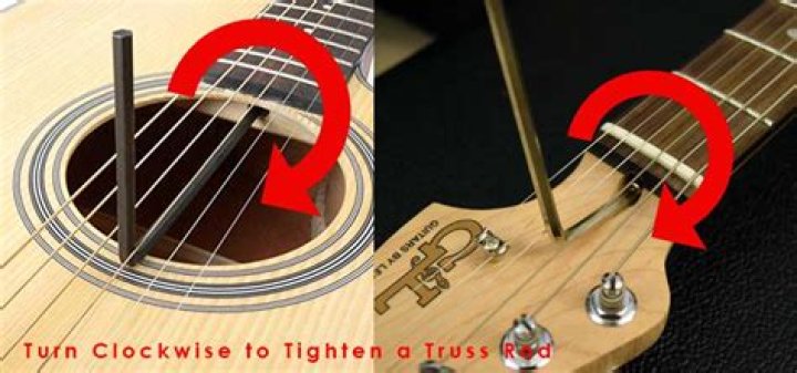 Which way do you turn truss rod to lower action?