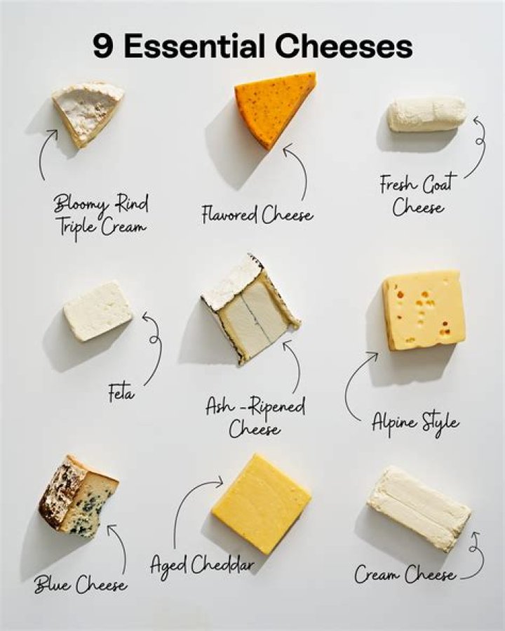 Which white cheese is best for mac and cheese?