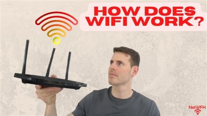 Which Wi-Fi works without electricity?