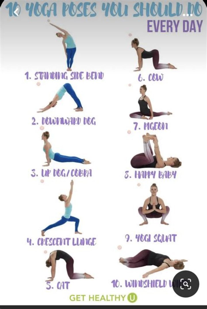 Which yoga should be done in the evening?