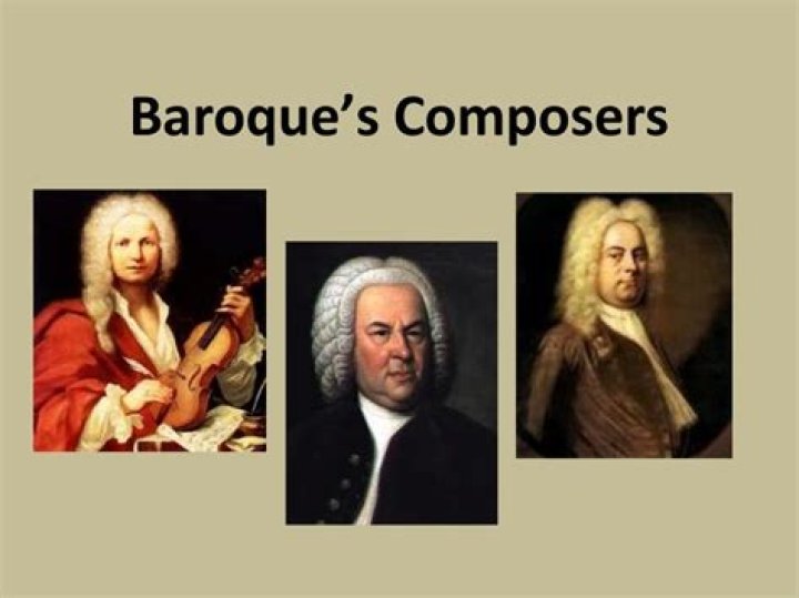 Who are the 4 most important Baroque composers?