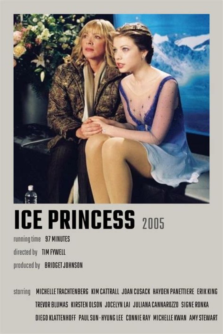Who are the actors in the movie Ice Princess?