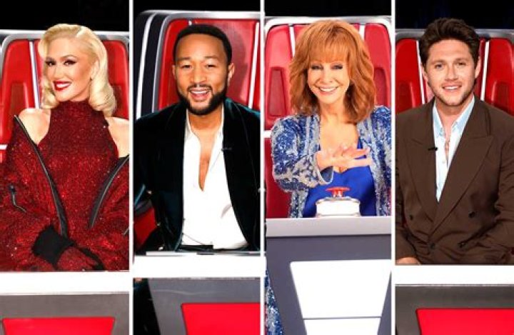 Who are the female judges on The Voice?