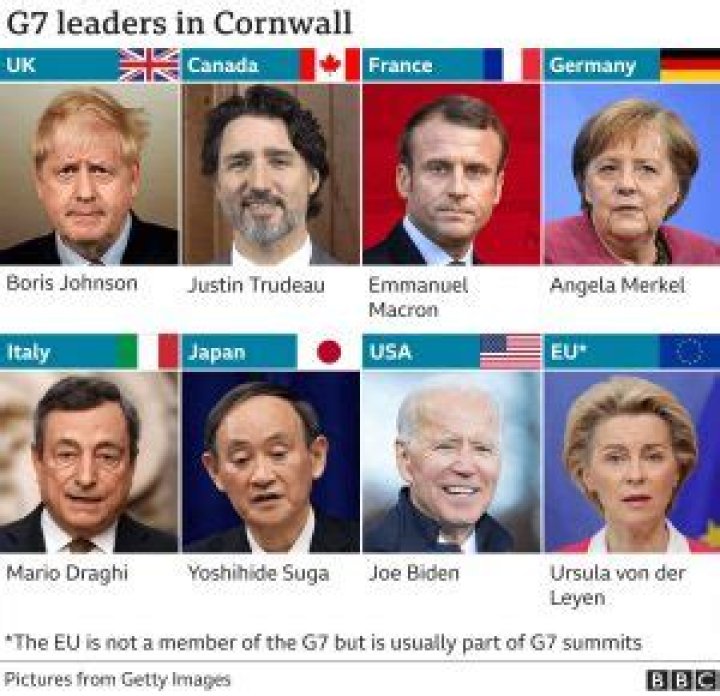 Who are the G 7 leaders?