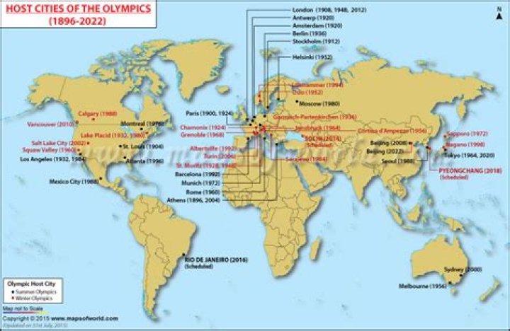 Who hosted the 2012 Winter Olympics?