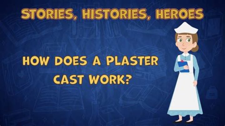 Who invented the plaster cast?