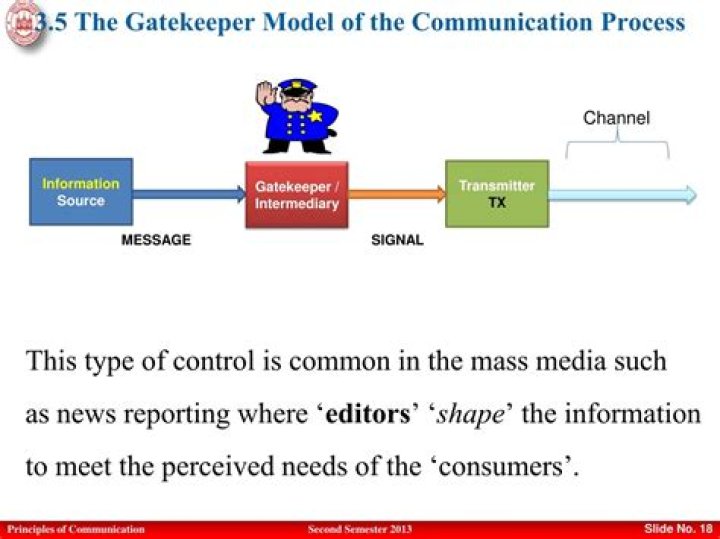 Who is a gatekeeper in mass communication?