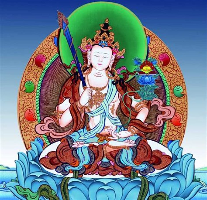 Who is Akasagarbha?