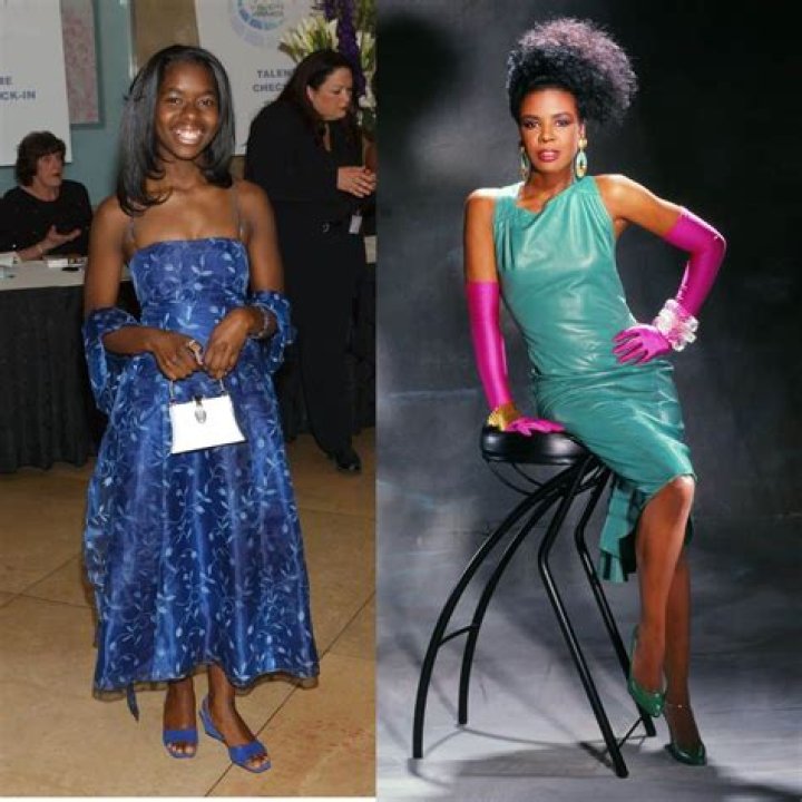 Who is Angela Winbush to Camille Winbush?