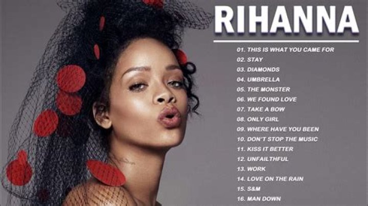Who is Rihanna singing about in te amo?