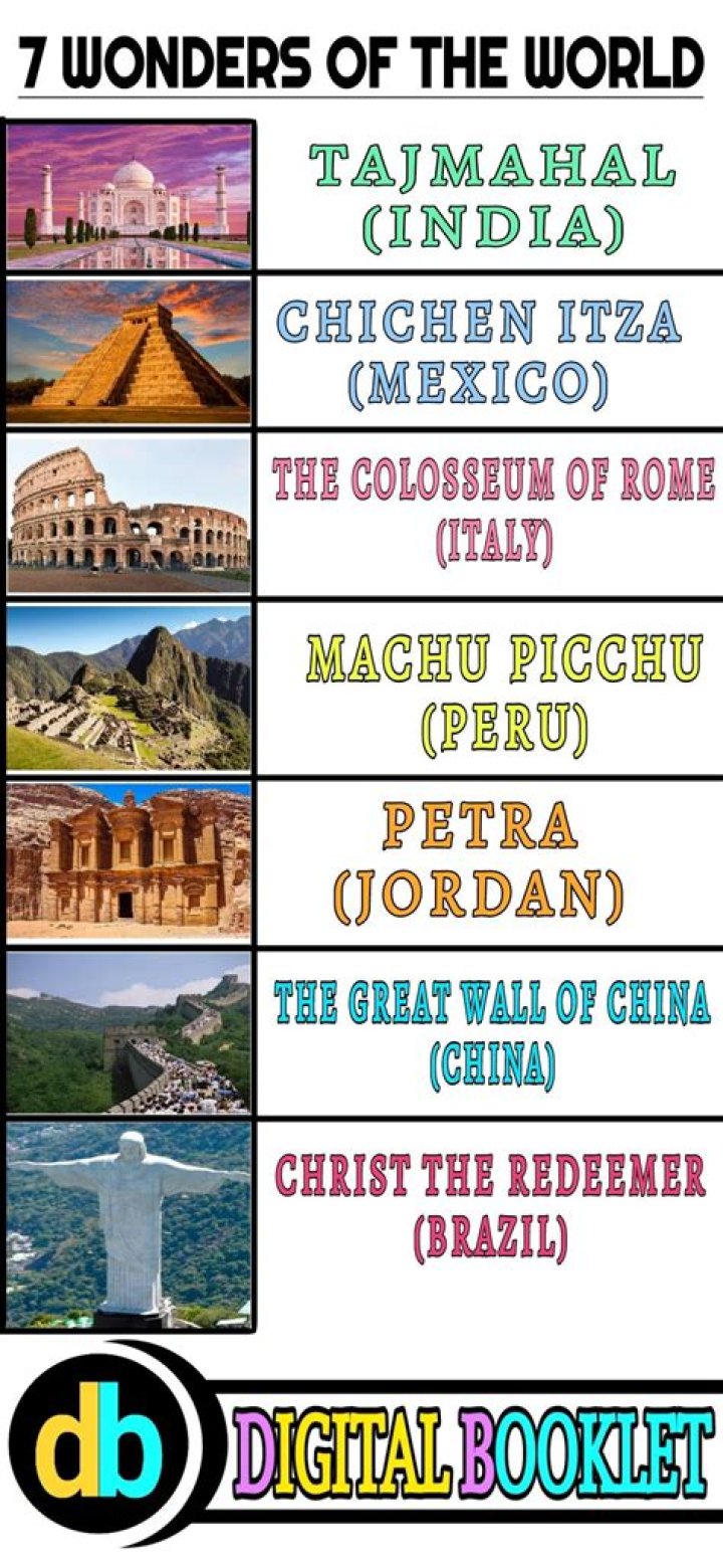 Who is the author of Wonders of the World?