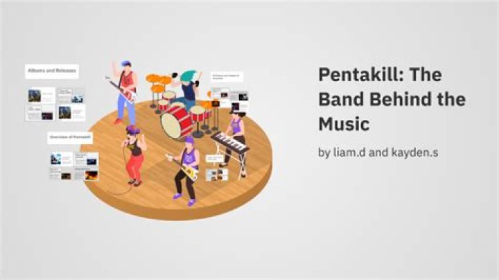 Who is the band behind Pentakill?
