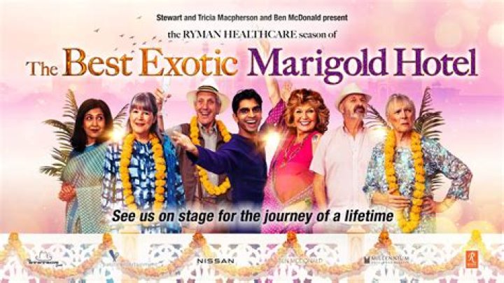Who is the director of the best exotic Marigold Hotel?