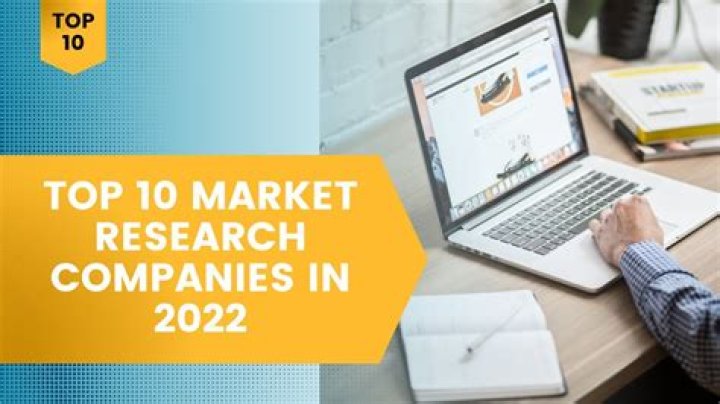 Who is the largest market research company in the world?