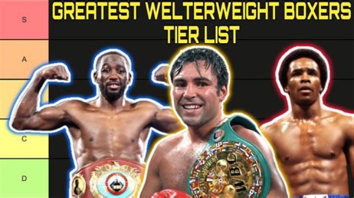Who is the top 10 welterweight boxers?