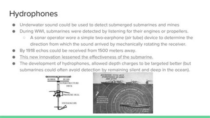 Who made hydrophone?