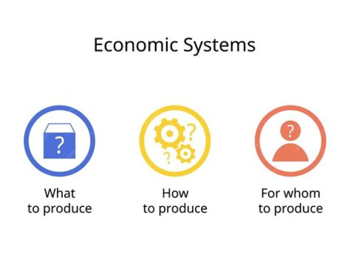 Who makes decisions of what to produce how do you produce and for whom to produce in a price mechanism?