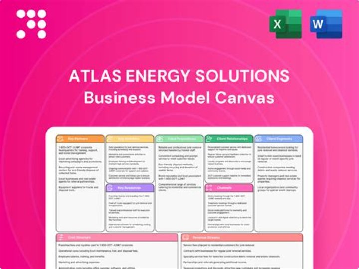 Who owns Atlas Oil Company?