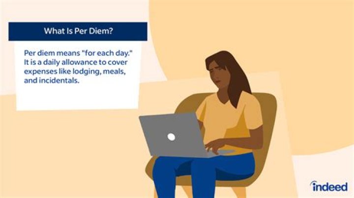 Who sets the per diem rates?