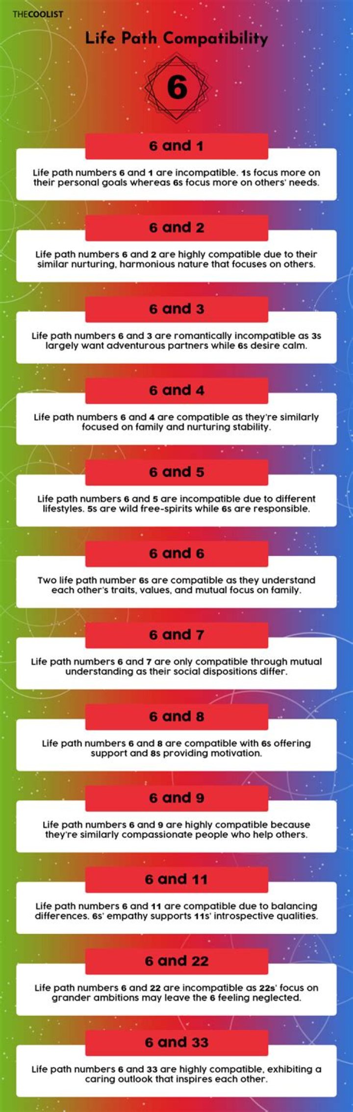 Who Should life path 6 marry?