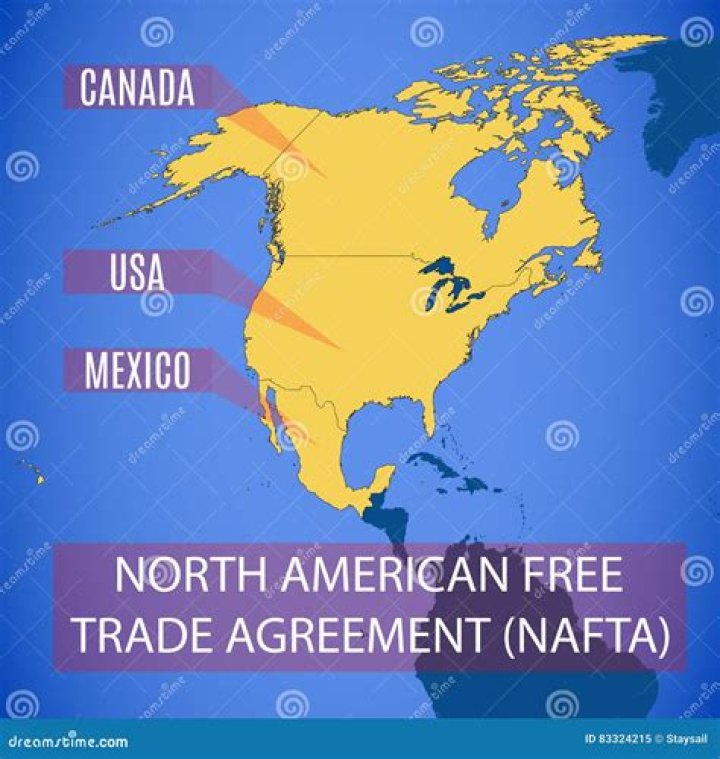 Who signed the North American Free Trade Agreement?