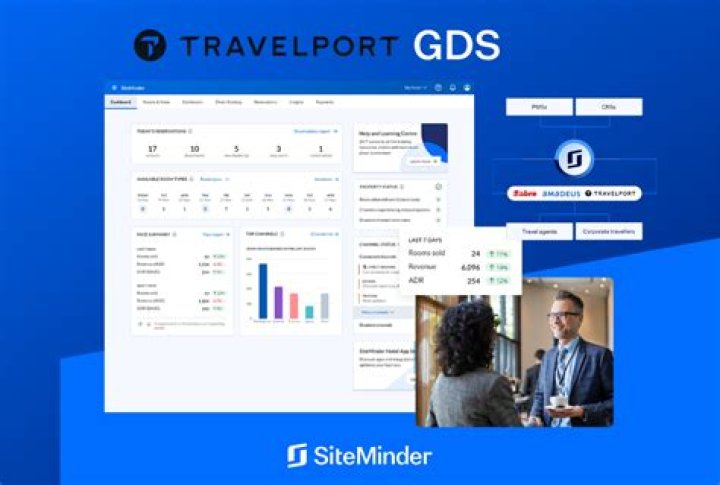 Who uses Travelport GDS?