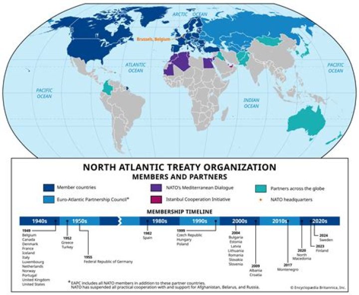 Who was in the North Atlantic Treaty Organization?