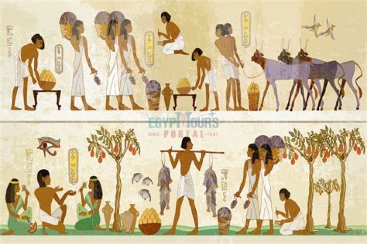 Who was responsible for the economy in ancient Egypt?