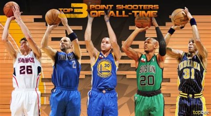 Who was the best 3 point shooter in 2014?