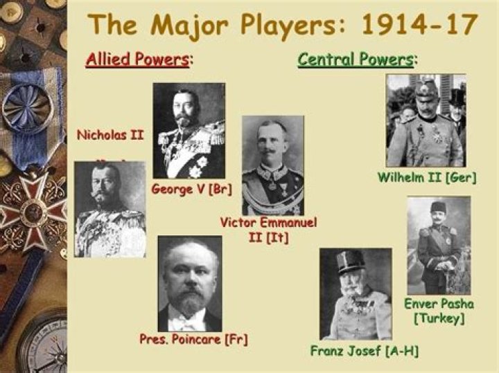 Who were big players in ww1?