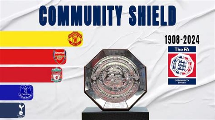 Who won Community Shield 2020 2021?