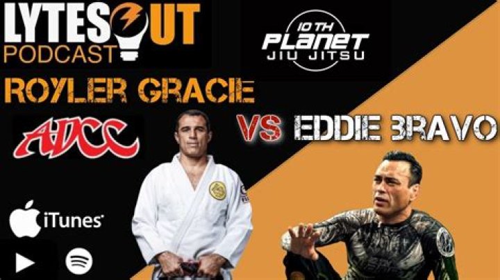 Who won Eddie Bravo vs Royler Gracie?