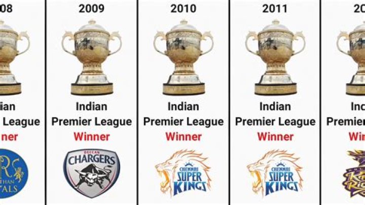 Who won the IPL 2008 first match?
