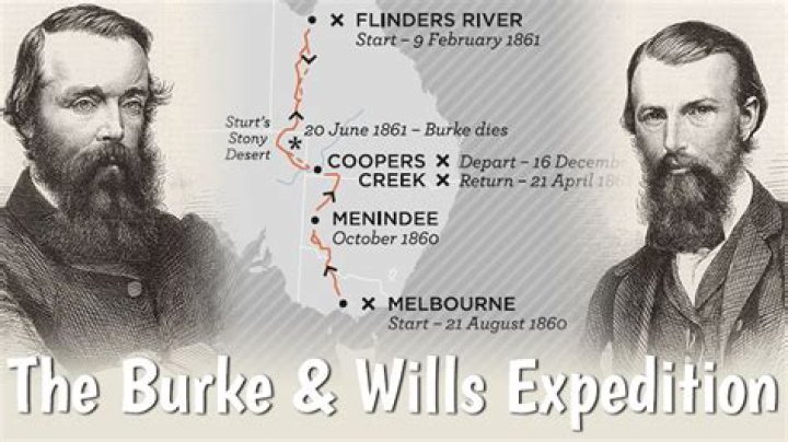 Why did Burke and Wills go exploring?