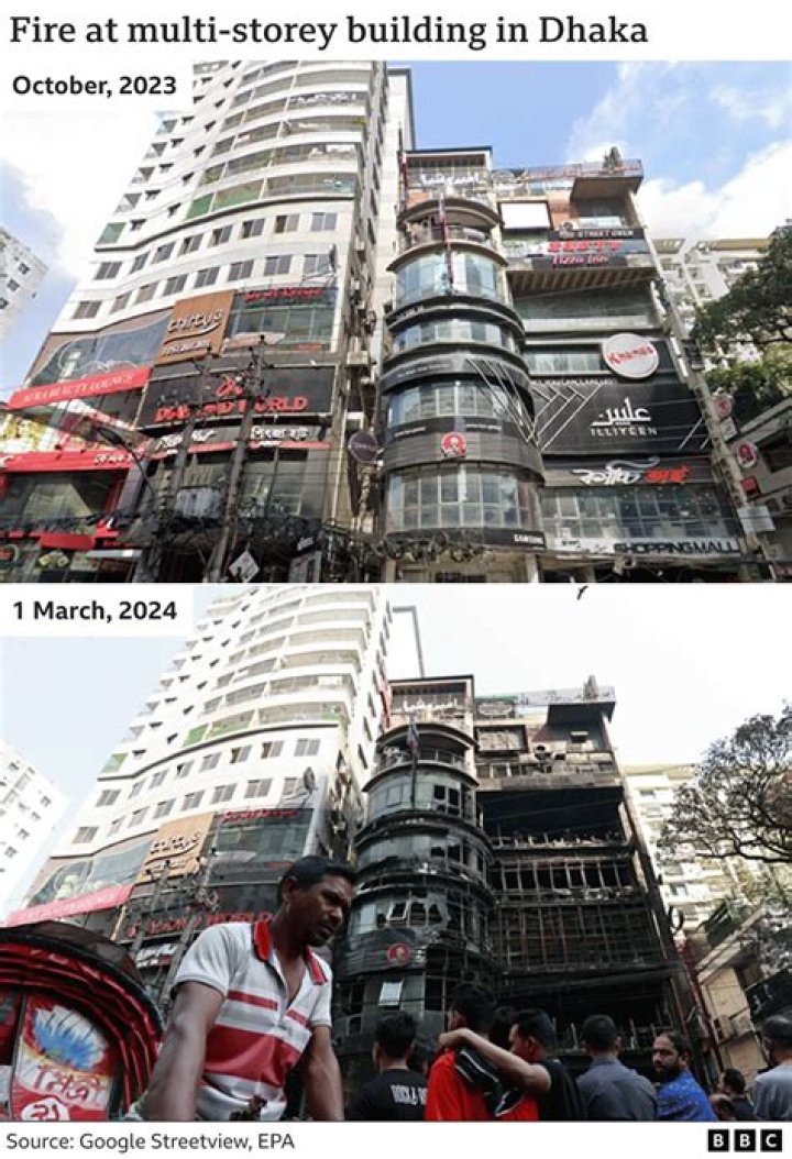 Why did the Dhaka building collapse?