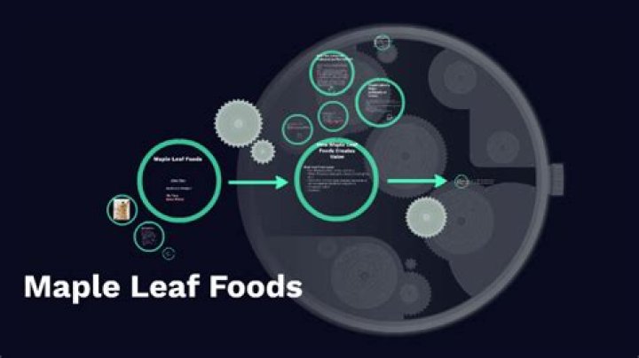 Why did the Maple Leaf Foods listeria outbreak happen?