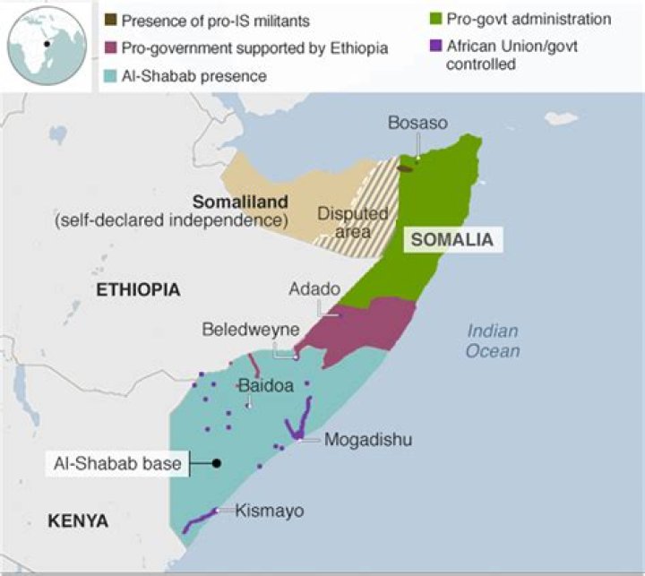 Why did the Somalia civil war start?