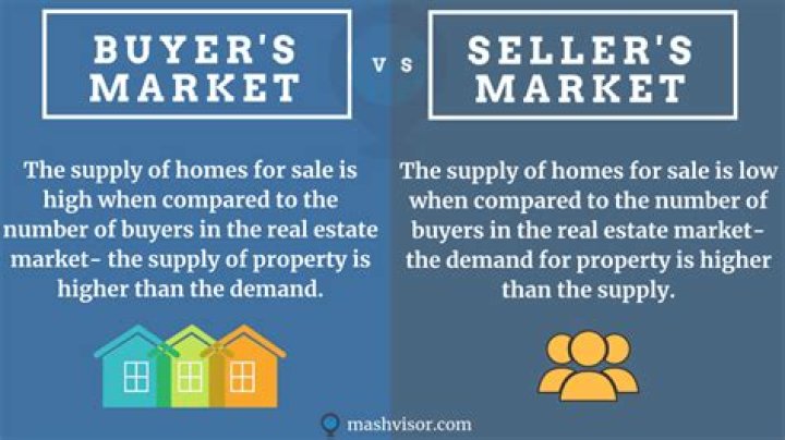 Why do buyers and sellers conduct business on a black market?