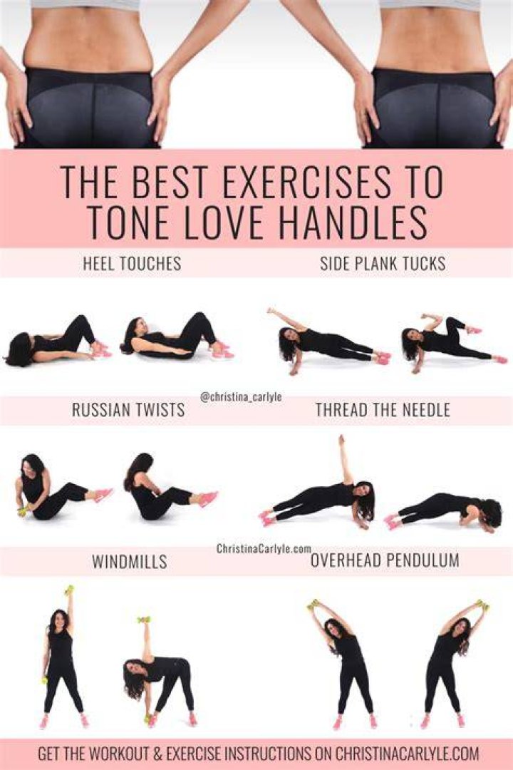 Why do I have a small waist but big love handles?