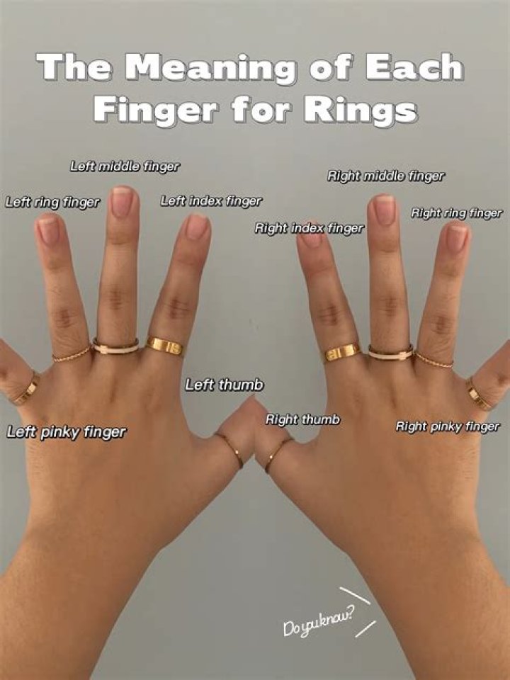 Why do I rest my pencil on my ring finger?