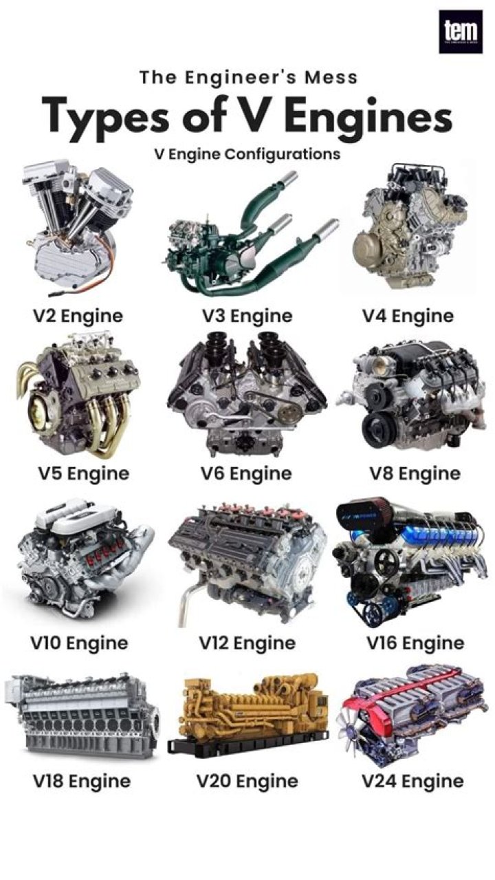 Why do Lexus engines whine?