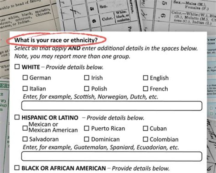 Why do they ask ethnicity on job applications?